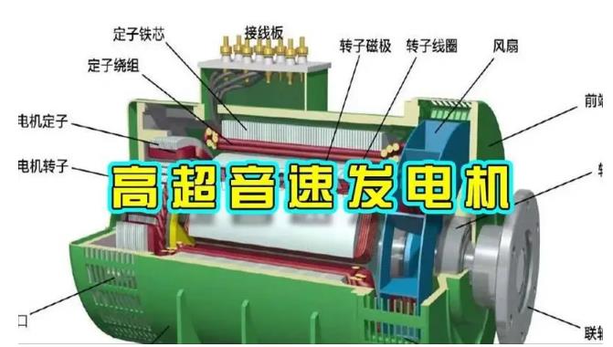 隆阳颠覆你对发电方式的认知！中国革命性发电机公开揭秘 